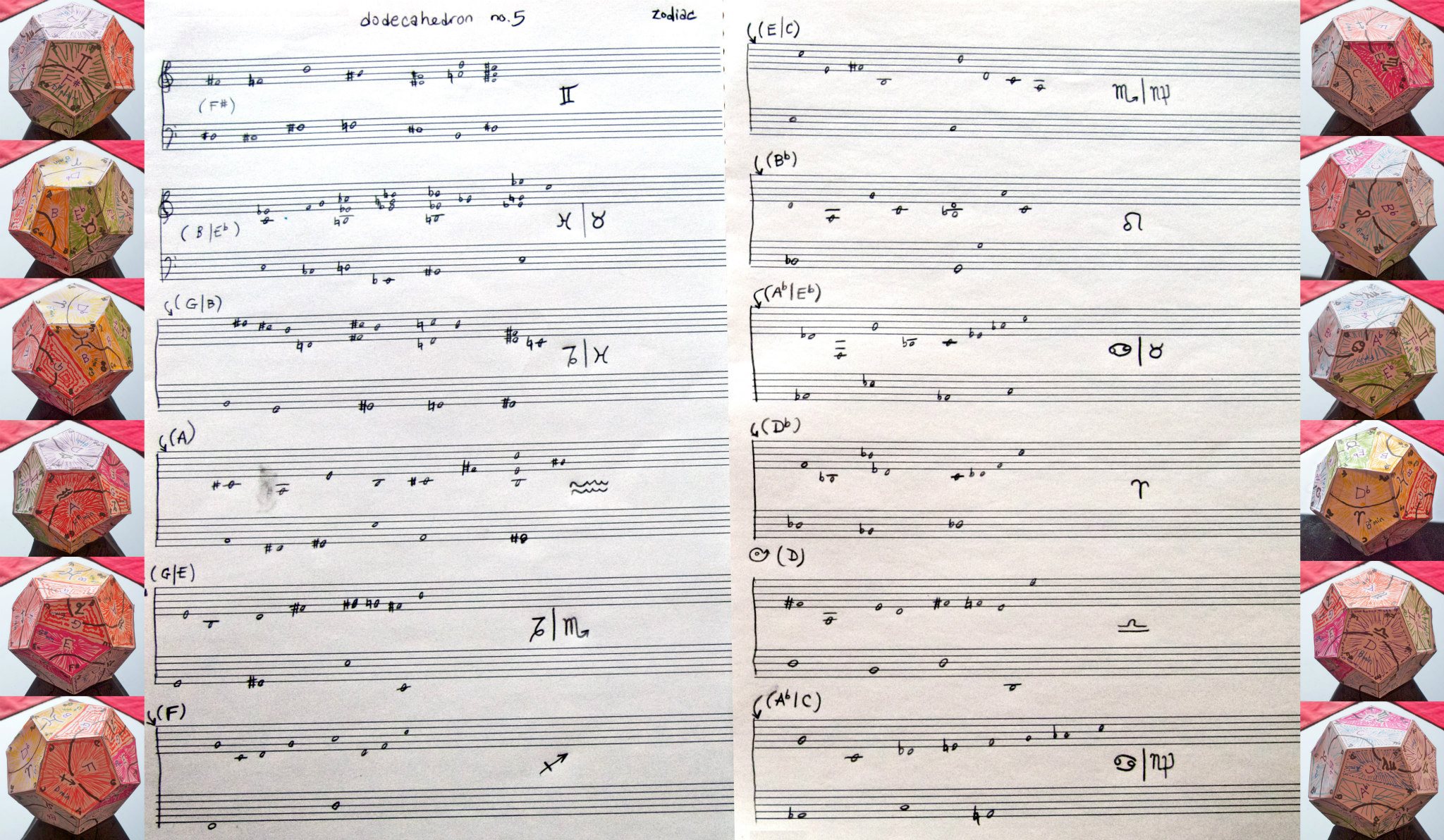 Dodecahedron No. 5 - zodiac mapping